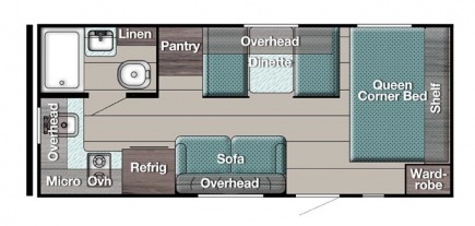 სქემის მოდელები Gulf Stream Ameri-Lite 199RK